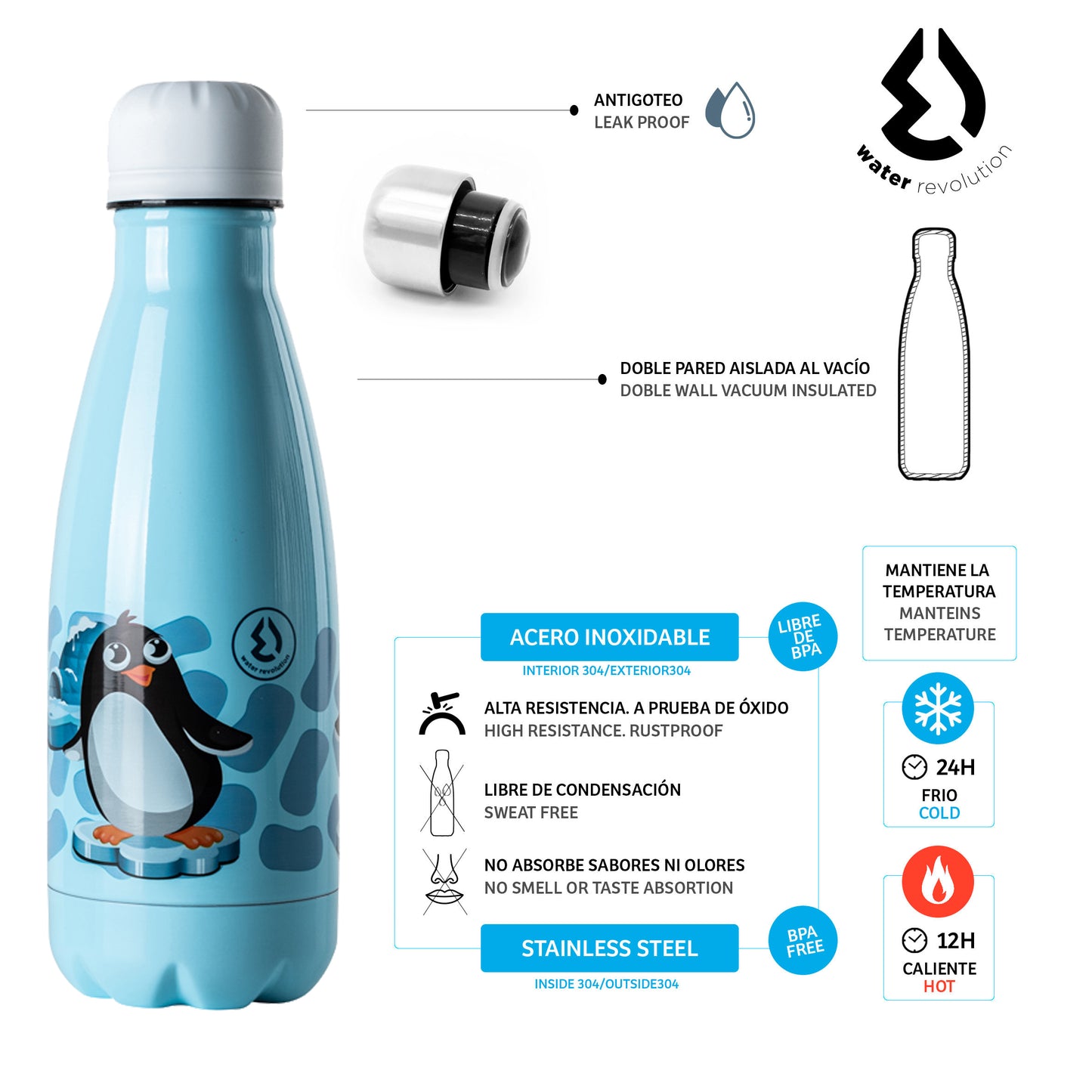 Botella isotérmica 350ml pingüino