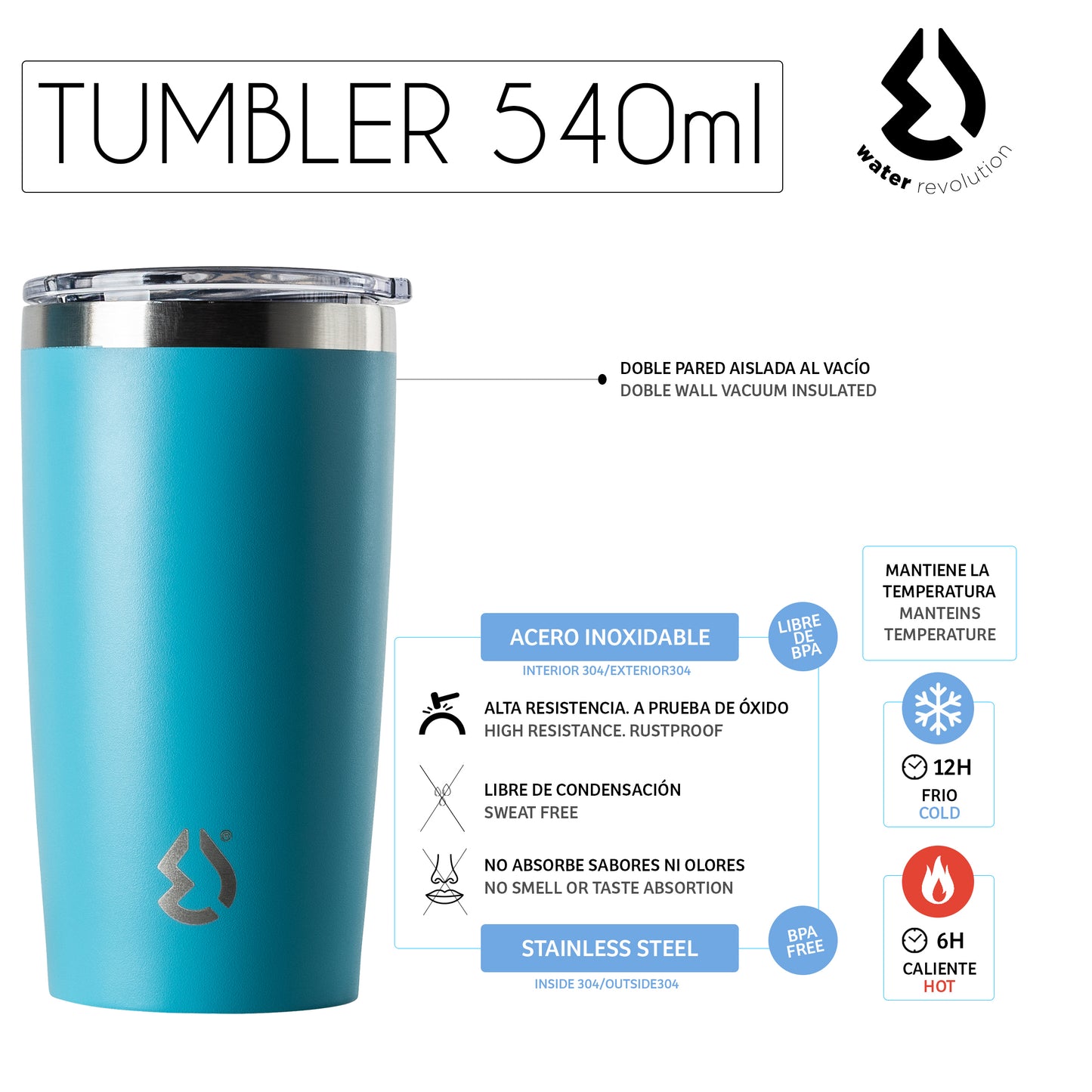 Termo 540ml Turquesa