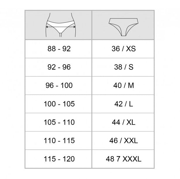 Guía de tallas Braguitas menstruales negras T36-T48